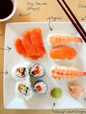 Sushi 101 – Ready, Set, Roll! (FAK Friday) sushi+plate